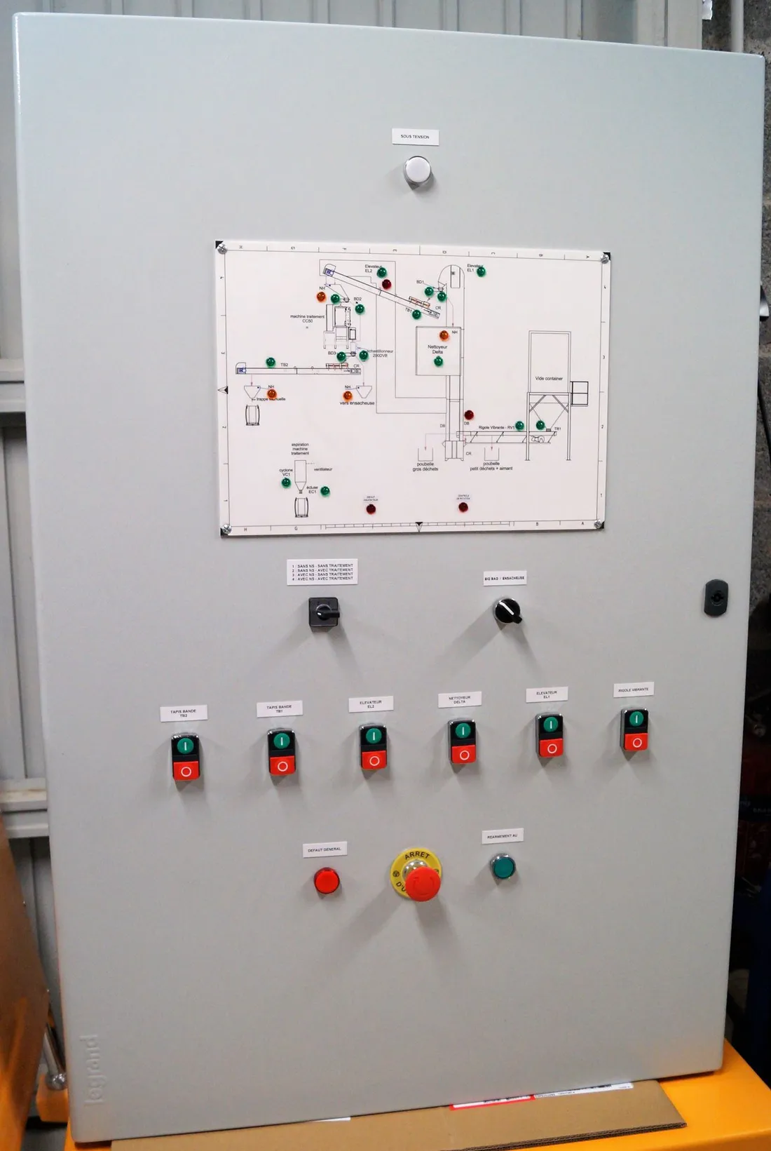 Câblage d'armoire électrique industrielle réalisé par ASL2i · réalisation 8